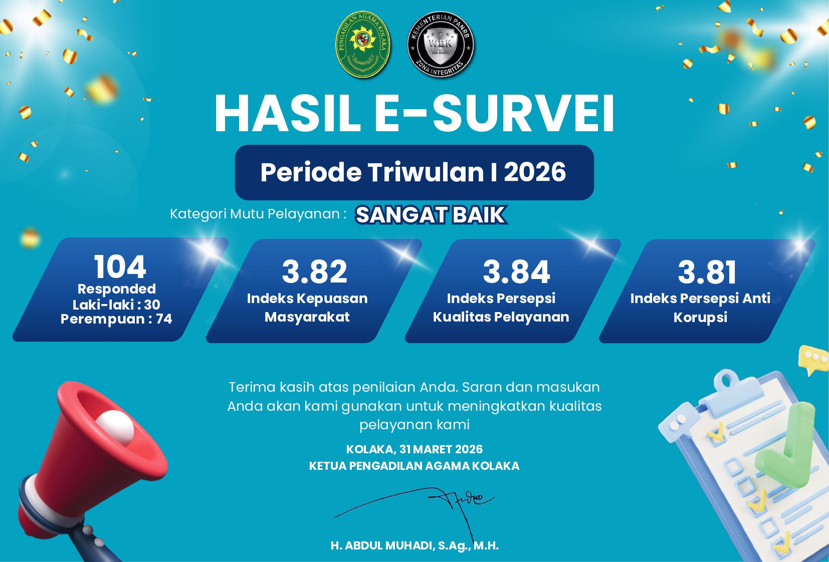 HASIL E-SURVEY 2026 TRIWULAN 1_page-0001.jpg
