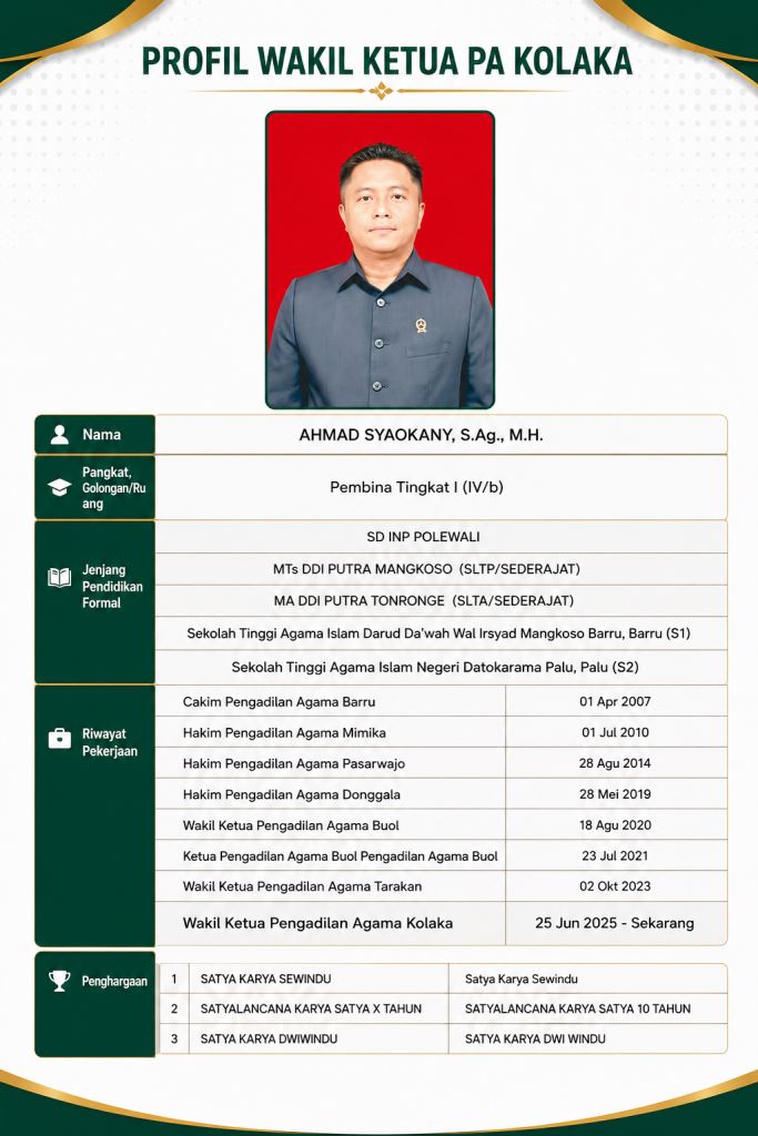 wakil ketua pakolaka.jpg